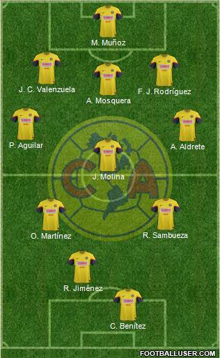 Club de Fútbol América Formation 2013