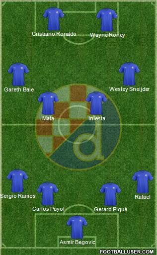 NK Dinamo Formation 2013