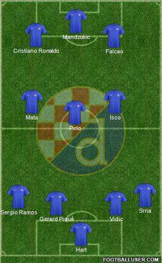 NK Dinamo Formation 2013