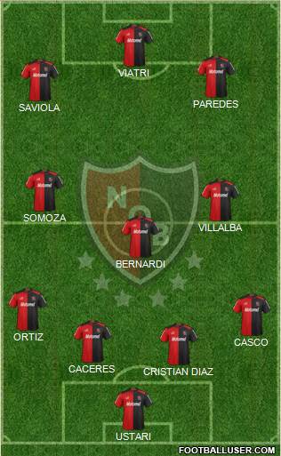 Newell's Old Boys Formation 2013