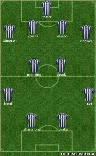 West Bromwich Albion Formation 2013