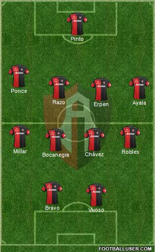 Club Deportivo Atlas Formation 2013