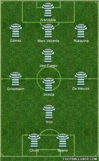 Celtic Formation 2013