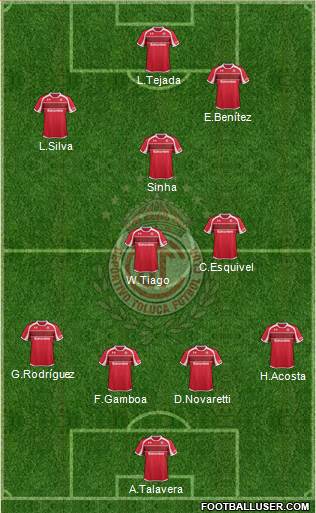 Deportivo Toluca Formation 2013