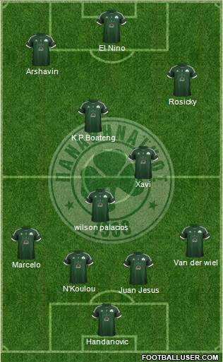 Panathinaikos AO Formation 2013