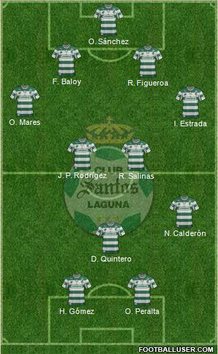 Club Deportivo Santos Laguna Formation 2013