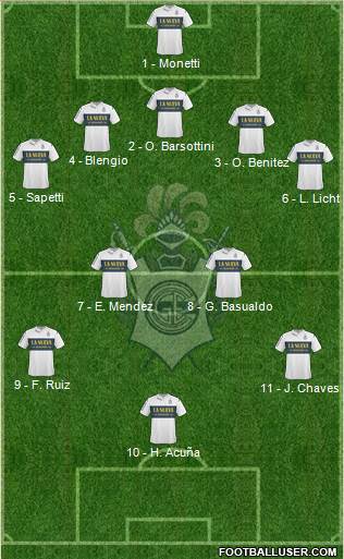 Gimnasia y Esgrima de La Plata Formation 2013