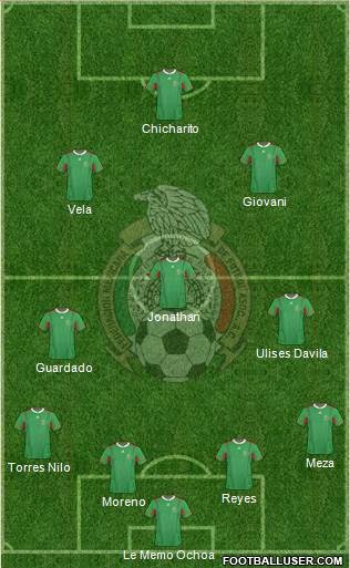 Mexico Formation 2013