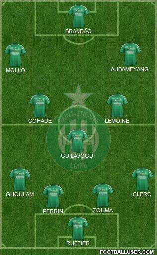 A.S. Saint-Etienne Formation 2013