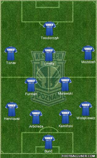 Lech Poznan Formation 2013