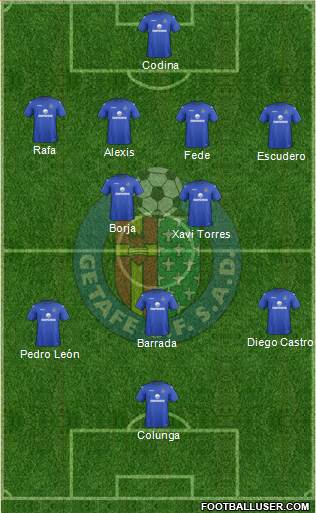 Getafe C.F., S.A.D. Formation 2013