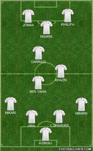 Tunisia Formation 2013