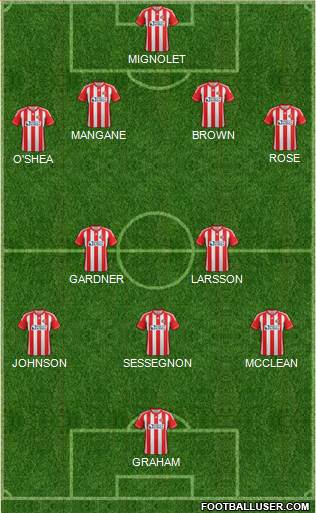 Sunderland Formation 2013