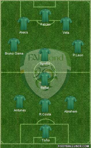 Ireland Formation 2013