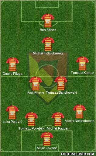 Jagiellonia Bialystok Formation 2013