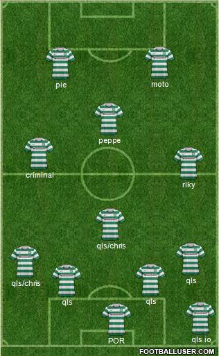 Celtic Formation 2013