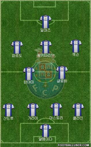 Futebol Clube do Porto - SAD Formation 2013