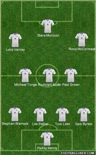 Leeds United Formation 2013