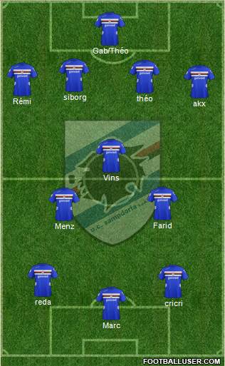 Sampdoria Formation 2013