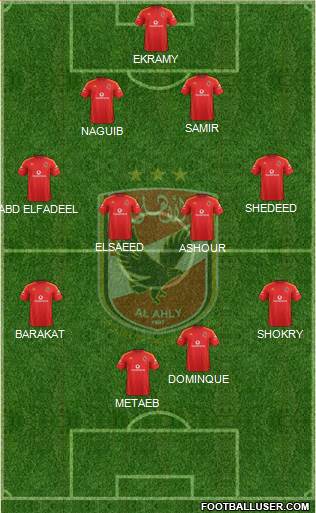 Al-Ahly Sporting Club Formation 2013