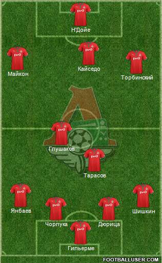 Lokomotiv Moscow Formation 2013