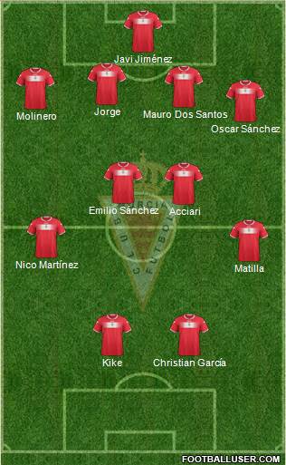 Real Murcia C.F., S.A.D. Formation 2013