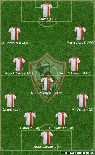 Zamalek Sporting Club Formation 2013