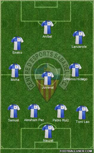 C.E. Sabadell Formation 2013