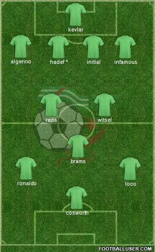 Algeria Formation 2013