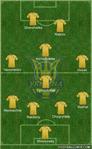 Ukraine Formation 2013