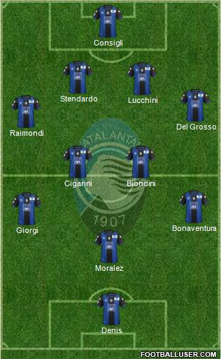 Atalanta Formation 2013