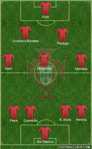 Portugal Formation 2013