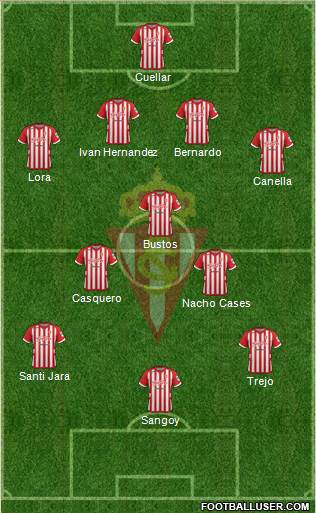 Real Sporting S.A.D. Formation 2013