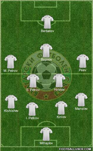 Bulgaria Formation 2013