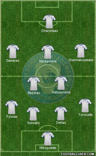 Greece Formation 2013