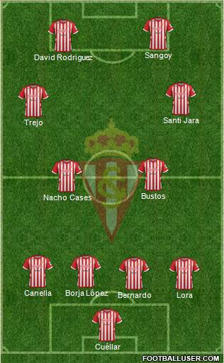 Real Sporting S.A.D. Formation 2013