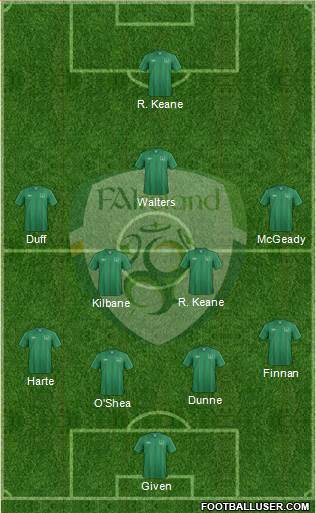 Ireland Formation 2013