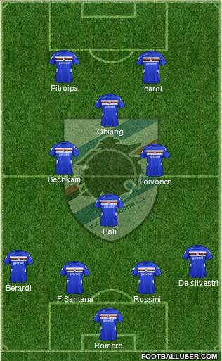 Sampdoria Formation 2013