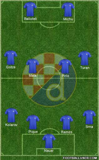 NK Dinamo Formation 2013