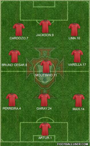 Portugal Formation 2013