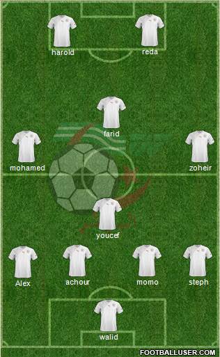 Algeria Formation 2013