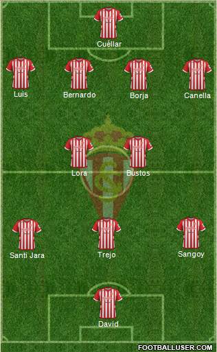 Real Sporting S.A.D. Formation 2013