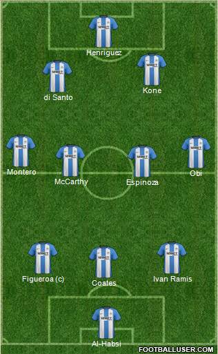 Wigan Athletic Formation 2013