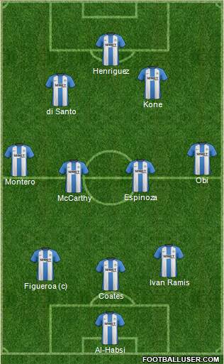 Wigan Athletic Formation 2013