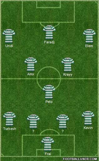 Celtic Formation 2013