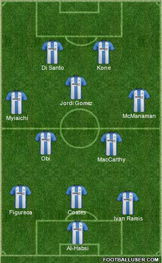 Wigan Athletic Formation 2013