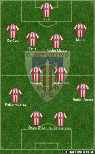 C.D. Lugo Formation 2013