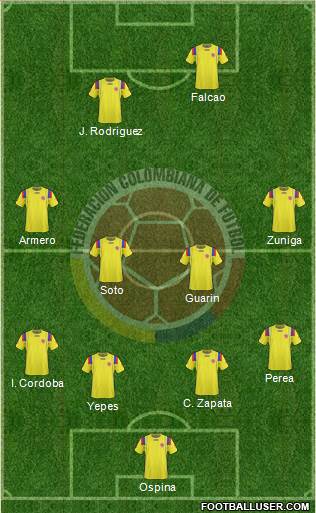 Colombia Formation 2013