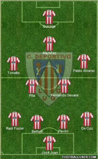 C.D. Lugo Formation 2013