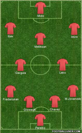 York City Formation 2013